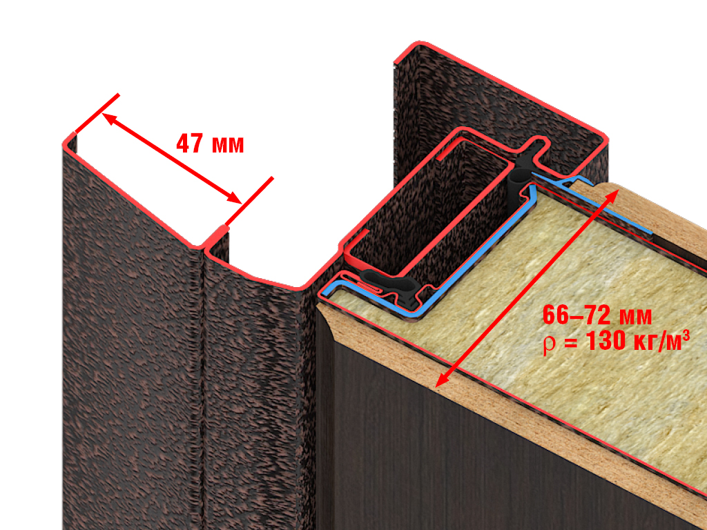 Yuqariga mustahkamligi bilan tanilgan, yuqori zichlikka ega mineral tolali plitadan to'ldirilgan, sovuqni qayta ishlangan po'latdan yasalgan yuqori kuchlanishga ega to'rtlik. Ramka, qurilish teshiklaridagi notekisliklarni yashirishga imkon beradi.